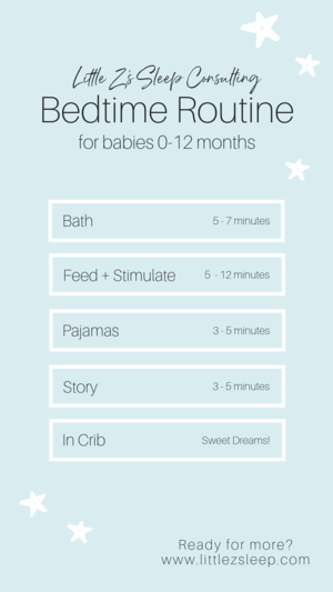 Episode #33: The Ideal Baby Bedtime Routine
