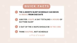 4 Month Schedule Quick Facts 