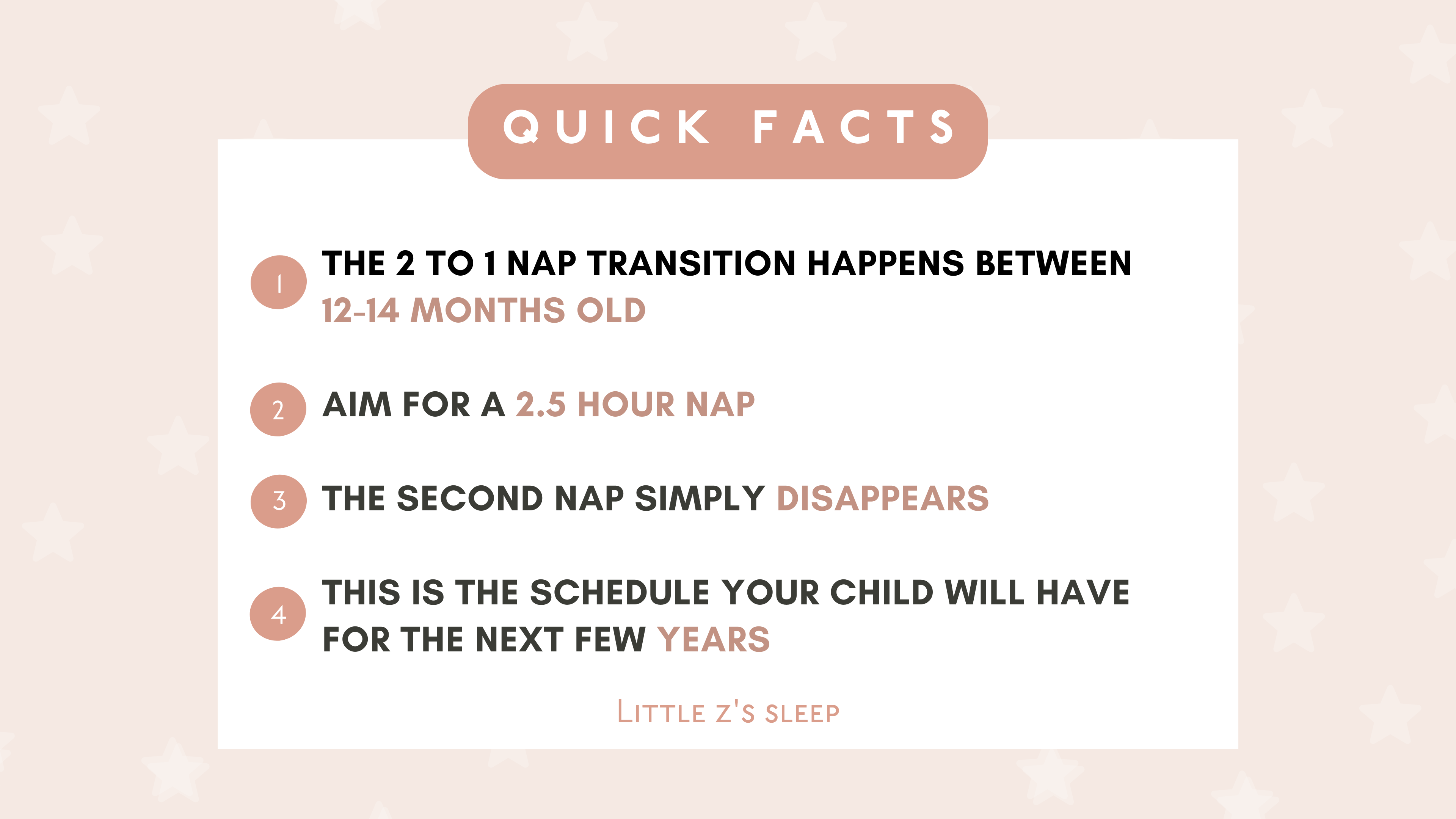 2 to 1 Nap Schedule Quick Facts