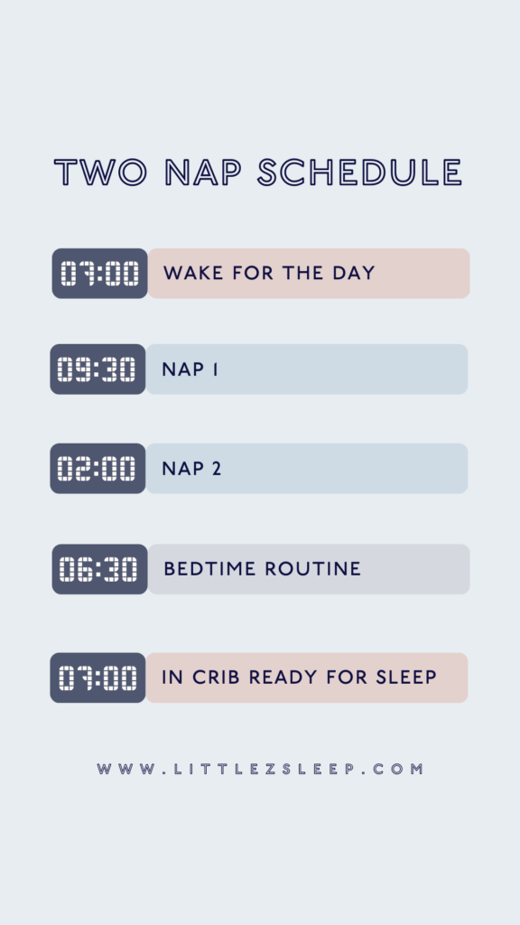 2 nap schedule explained