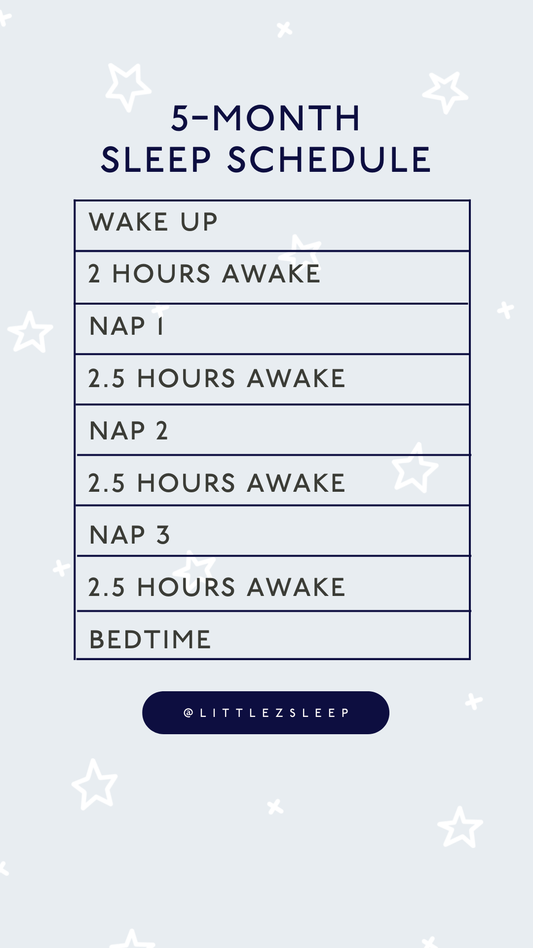 5 month nap schedule with awake windows