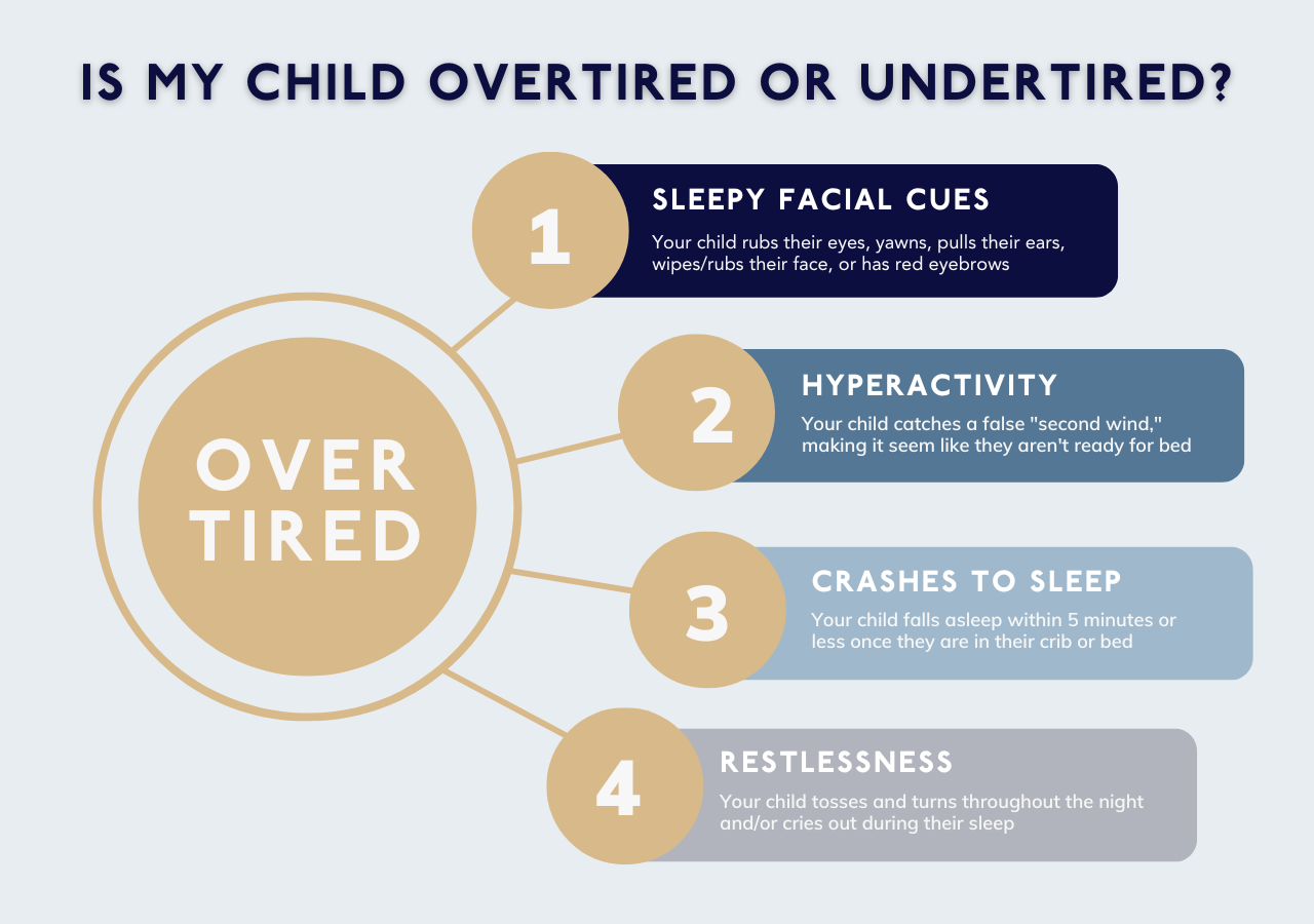 Overtired Signs for a Baby or Toddler